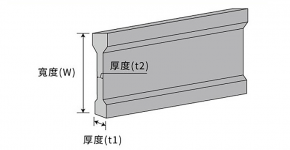 I型扁鋼