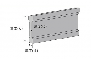 I型扁鋼